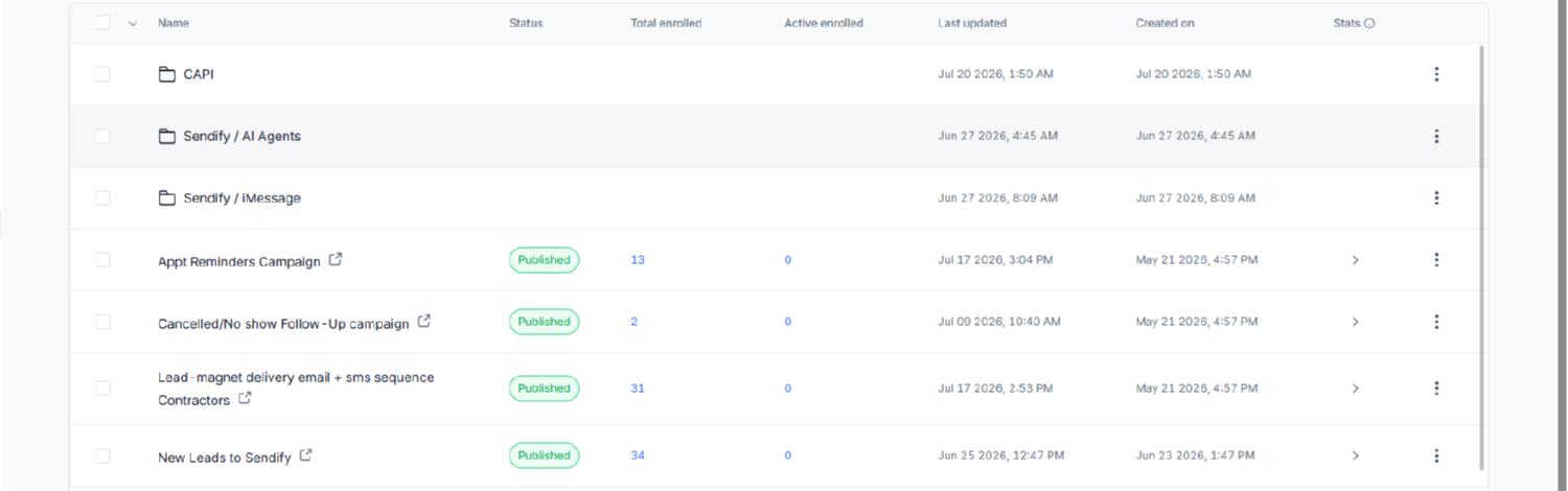 Automation library · dedicated folders for the Conversions API and the external messaging integration.