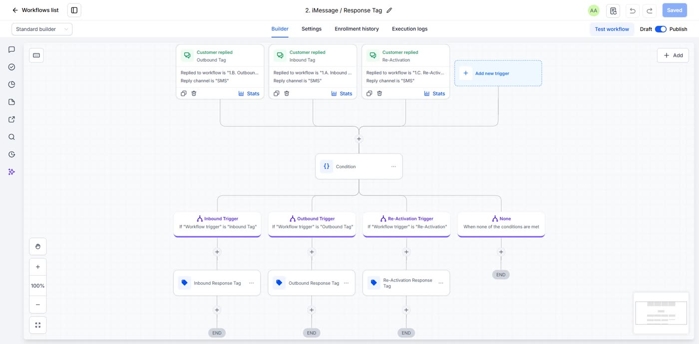 Response handling and tagging branch on the same integration.