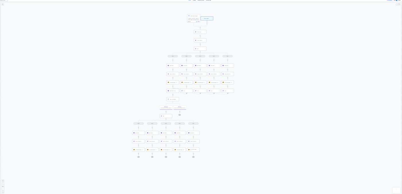 Inbound lead routing into an external messaging channel. Live build, shown at full zoom.