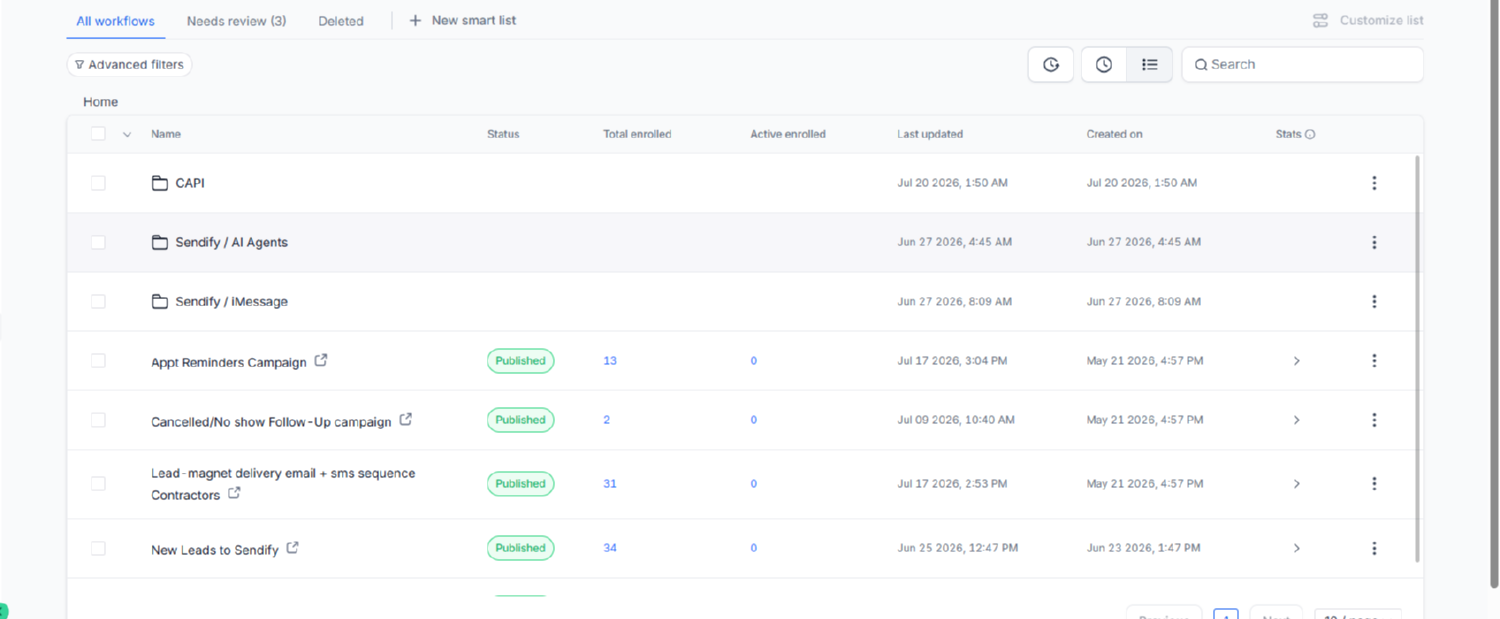 Automation · foldered workflow library with live enrolment counts and published status.